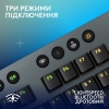Клавiатура бездротова Logitech G915 X Lightspeed Wireless Clicky (Black)