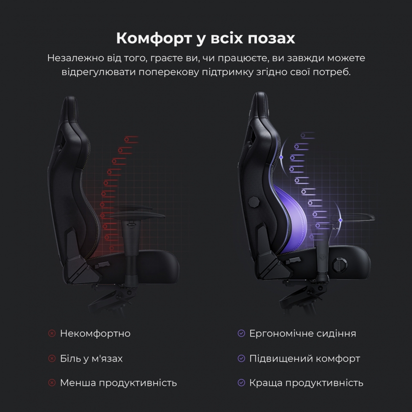 Крісло для геймерів Anda Seat Kaiser 4 Size L (Grey)