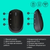 Миша бездротова Logitech M171 (Grey/Black)