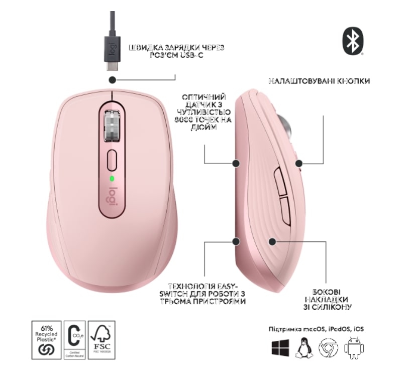 Миша бездротова Logitech MX Anywhere 3S (Rose)