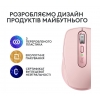 Миша бездротова Logitech MX Anywhere 3S (Rose)