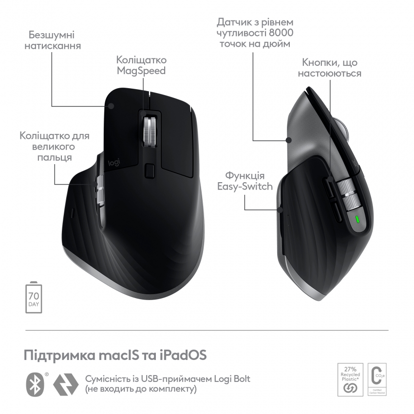 Миша Logitech MX Master 3S For Mac (Space Grey)